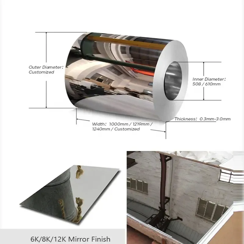 0.3*1000*1500mm Πηνίο από ανοξείδωτο χάλυβα 316, Βάρος ενός πηνίου 5-8 ΤΟΝΟΙ, Υλικό ανθεκτικότητας 0